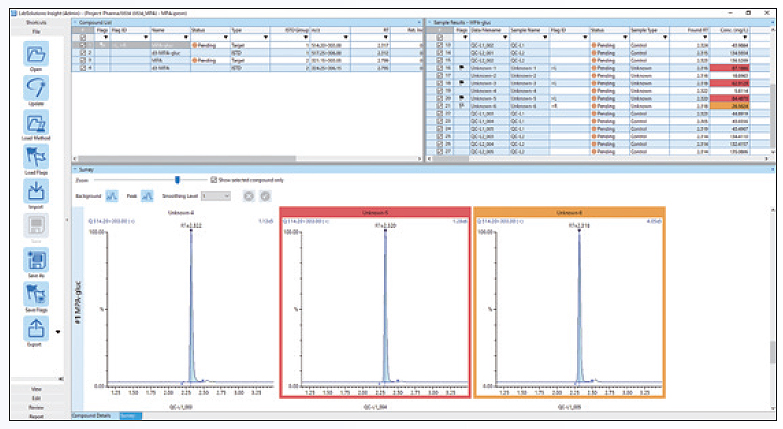 LCMS-6065xe shimadzu
