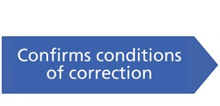Assist Function