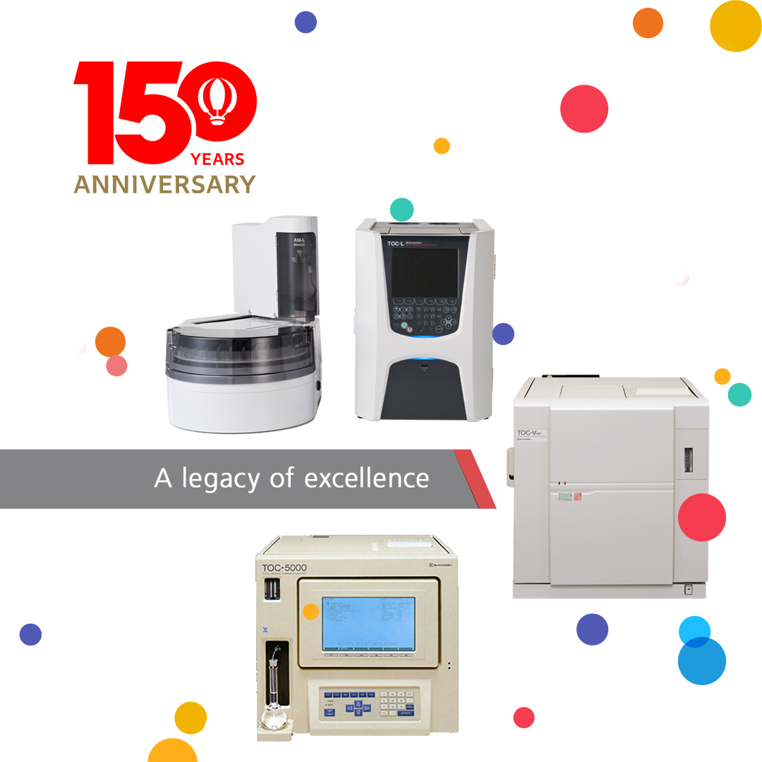 150 Years Anniversary TOC