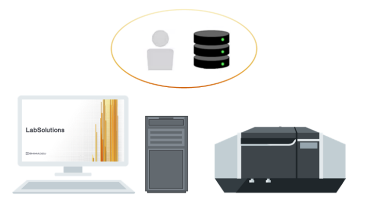 Shimadzu LabSolutions DB