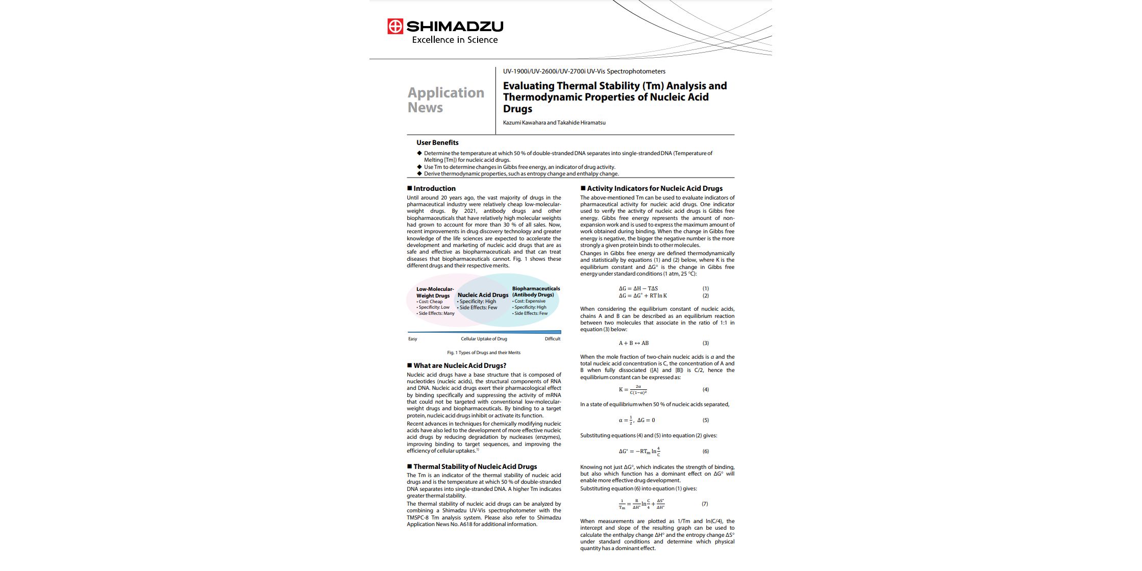 Evaluating Thermal Stability (Tm) Analysis and Thermodynamic Properties of Nucleic Acid Drugs